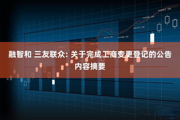 融智和 三友联众: 关于完成工商变更登记的公告内容摘要