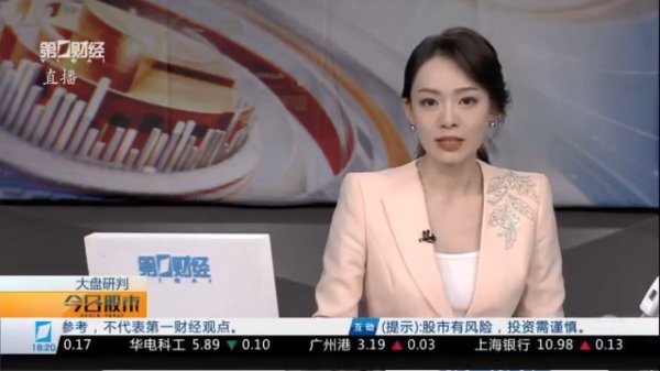 蔚莱策略 就市论市丨指数震荡调整后 后市将如何演绎？