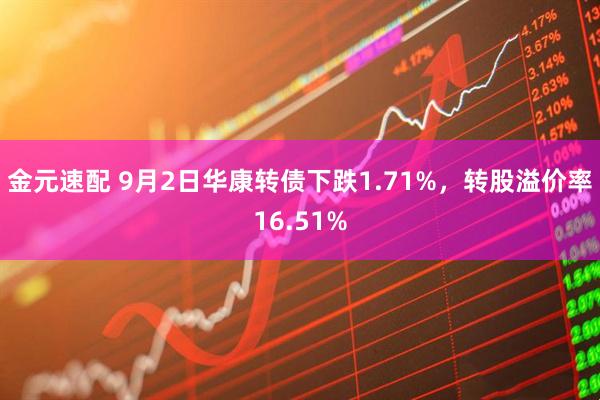 金元速配 9月2日华康转债下跌1.71%，转股溢价率16.51%